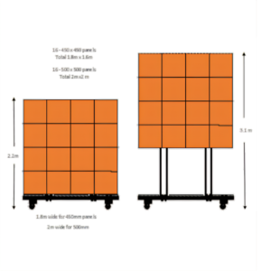 LED SCREEN DOLLY SYSTEM